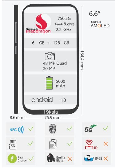 حداقل قیمت خرید یک گوشی 5G چقدر است؟ + جدول